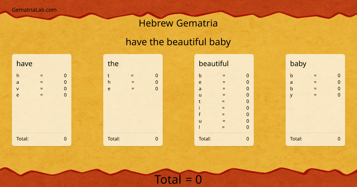 have the beautiful baby in hebrew Gematria